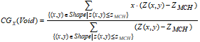 Shape Void Center of Gravity, X Coordinate