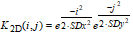 Gaussian Kernel, Two Dimensional