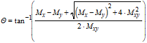 Shape Orientation Angle