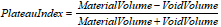 Plateau Index