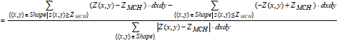 Plateau Index 2