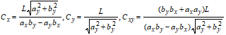 Lateral Correction Parameters