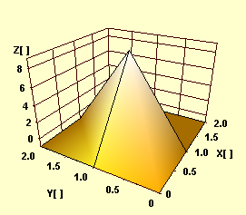 Images\HighPass3x3.gif