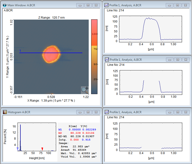 Histogram clip / voiding example