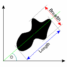 Images\MeasureOrientation.gif