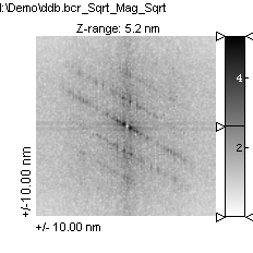 Images\Tilted0FourierPlaneCorrectedFFTbmp.gif