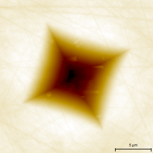 Hardness Image Science Hardness Analysis